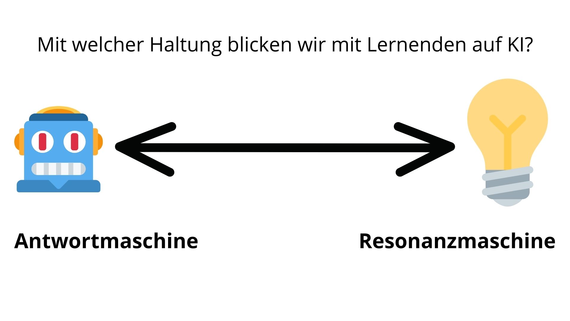 Illustration: "Mit welcher Haltung blicken wir mit Lernenden auf KI?", darunter eine Illustration eines Roboters mit der Unterschrift "Antwortmaschine" und ein Pfeil mit zwei Enden, links daneben eine Illustration einer Gl&uuml;hbirne mit der Unterschrift "Resonanzmaschine"